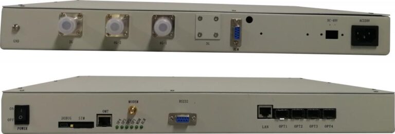 RF-LINK MDAS Master Unit, 3 диапазона, optic - купить недорого с доставкой в Москве