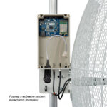 KNA21-1700/2700 BOX – параболическая MIMO антенна 21 дБ с гермобоксом - купить недорого с доставкой в Москве 21