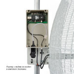 KNA21-1700/2700 BOX – параболическая MIMO антенна 21 дБ с гермобоксом - купить недорого с доставкой в Москве 22