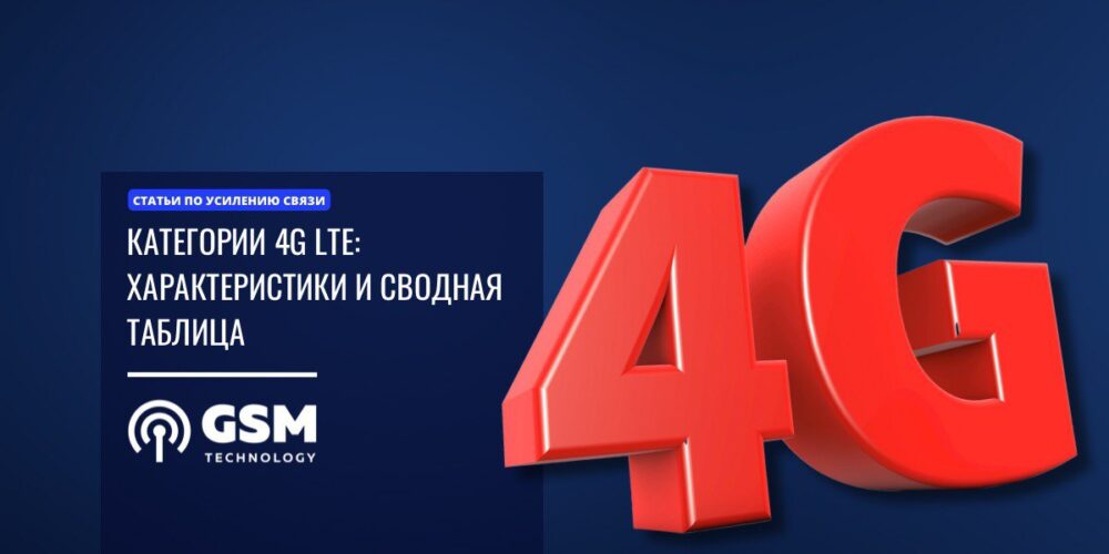 LTE: Что это и зачем нужен. Какие диапазоны - GSM TECHNOLOGY