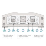 Репитер PicoCell 1800/2000 SXB PRO - купить недорого с доставкой в Москве 26