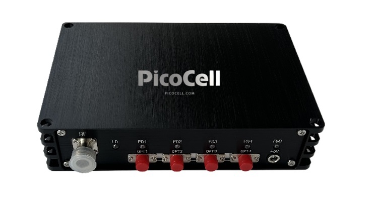 Радиооптический четырехканальный Master Unit передатчик PicoCell FSK-04-MU - купить недорого с доставкой в Москве