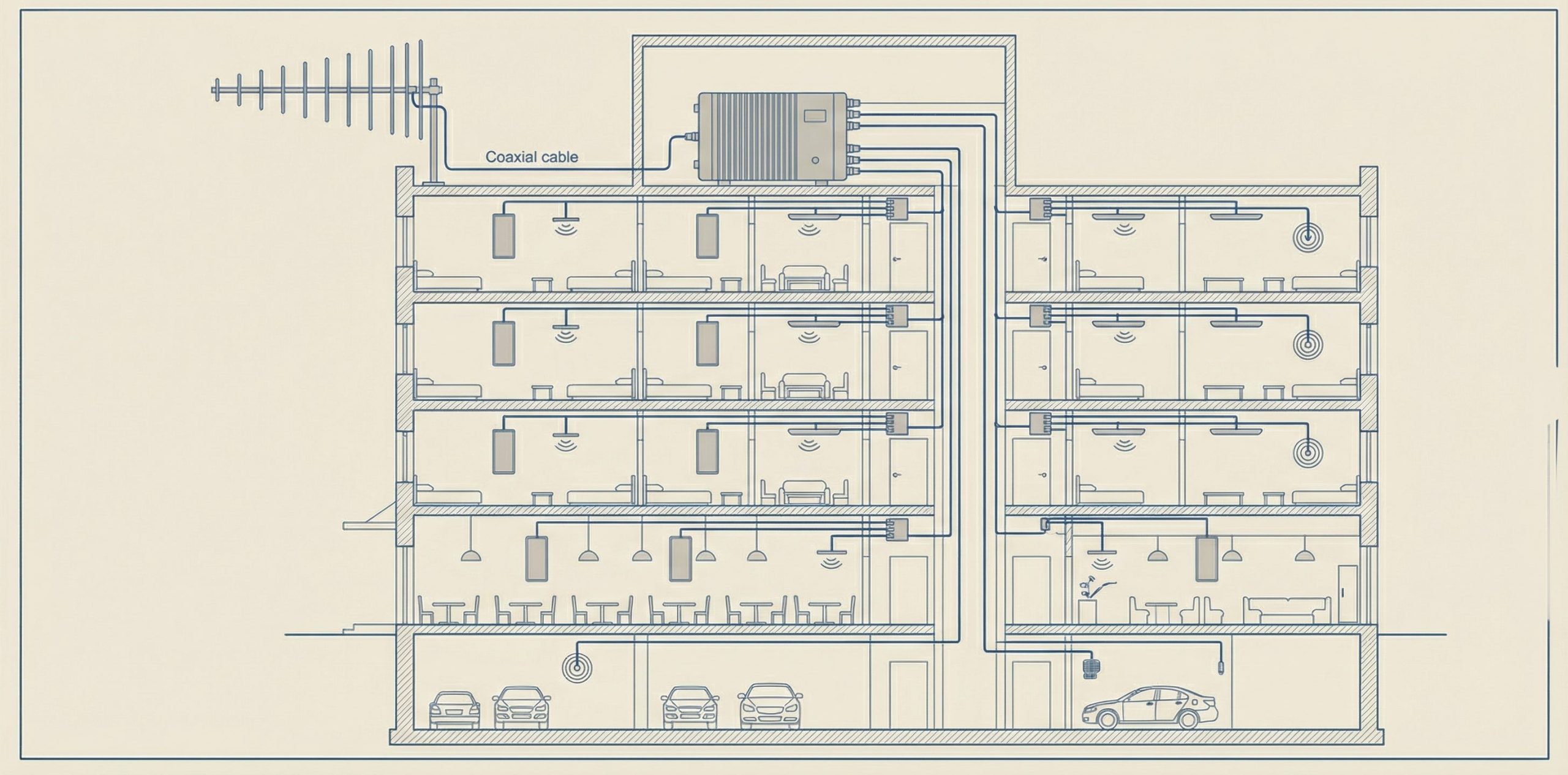 Инженерная схема усиления связи в отеле