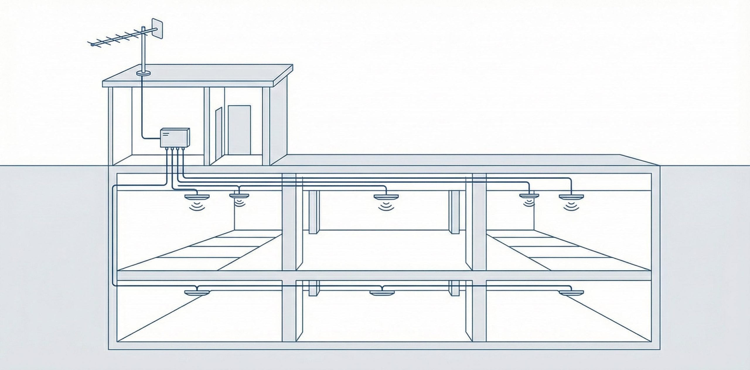 Схема репитера и антенной сети для многоуровневого паркинга