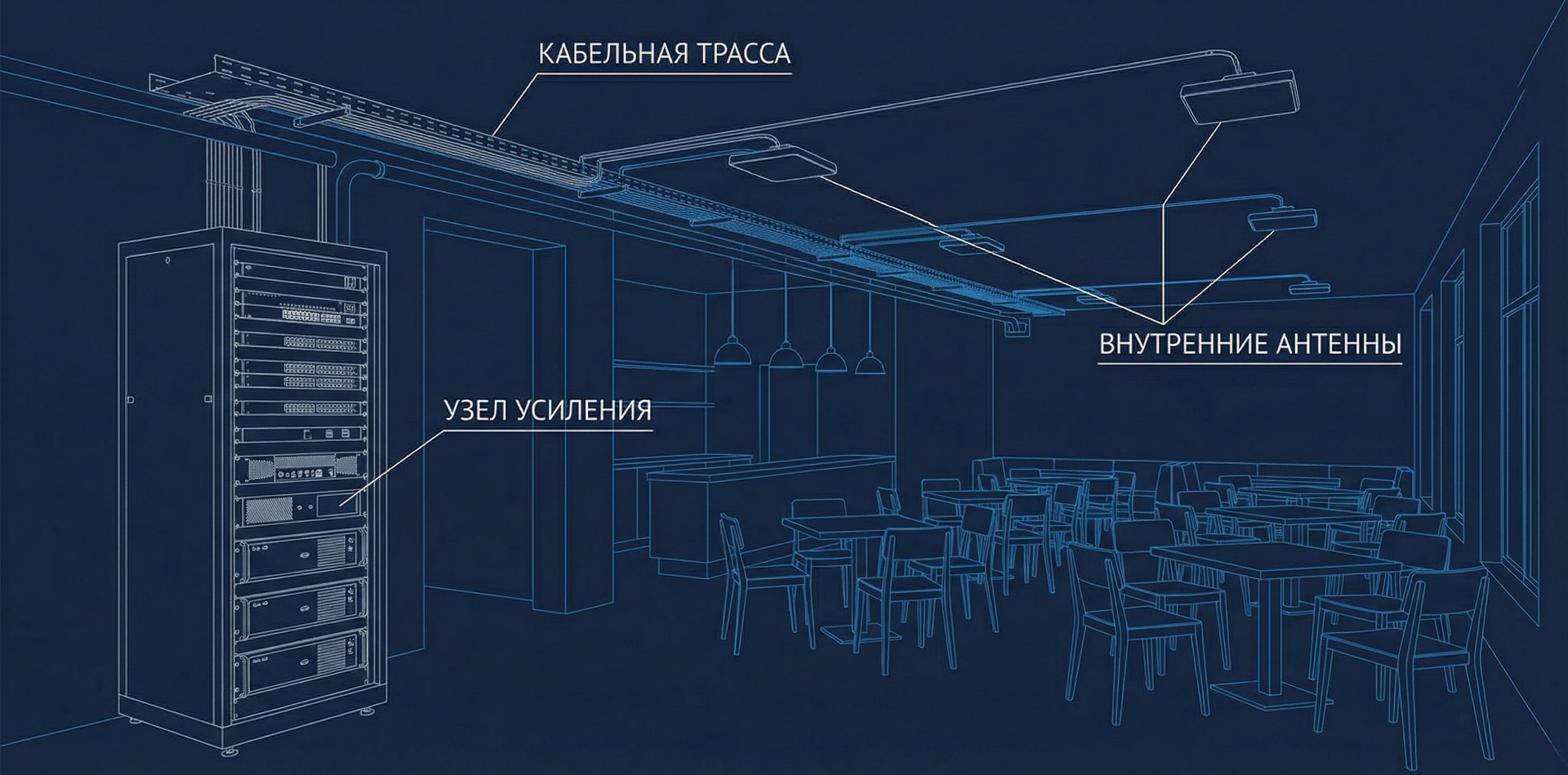 Схема узла усиления и внутренних антенн