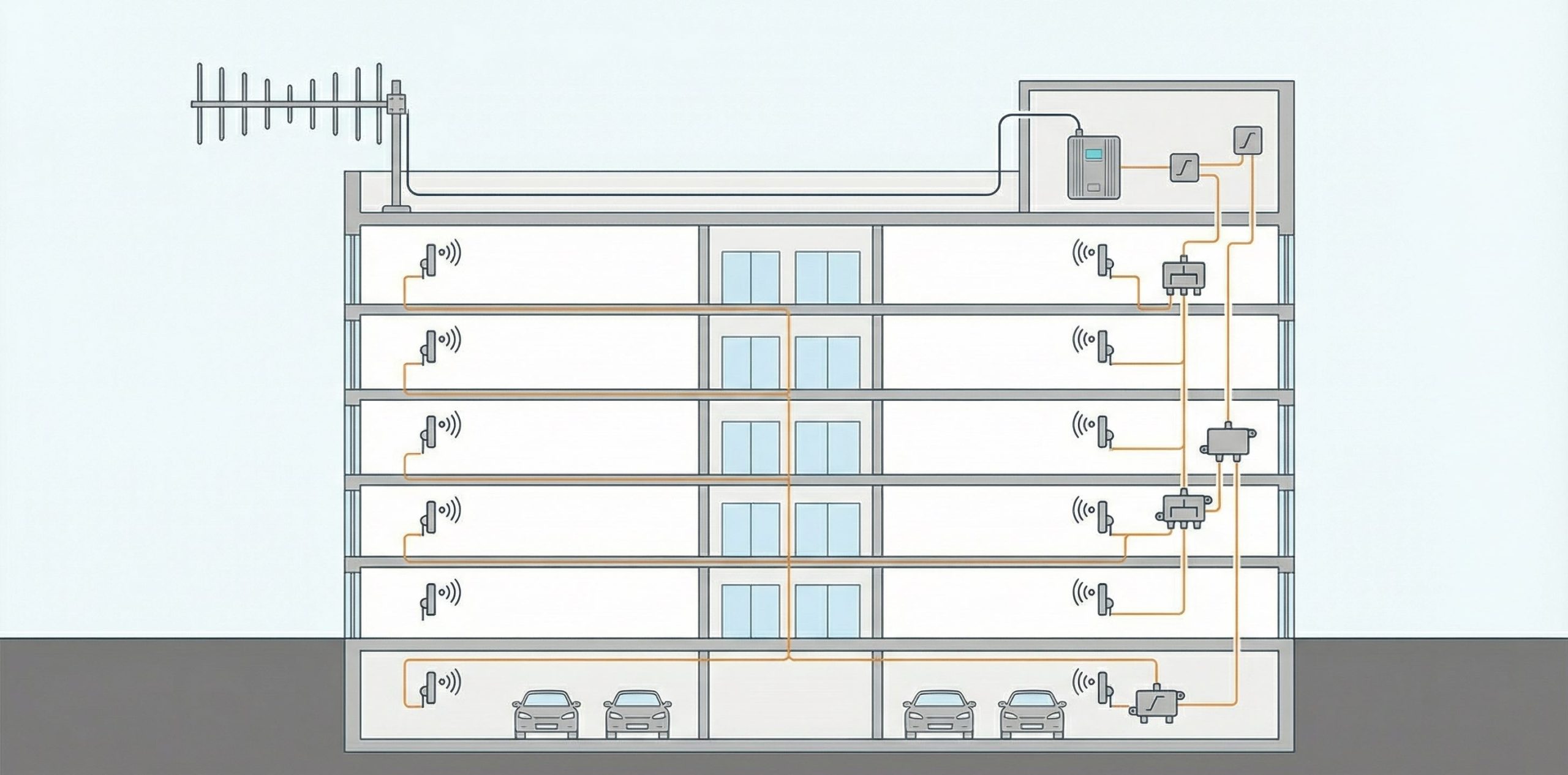 Распределенная система усиления связи в ЖК